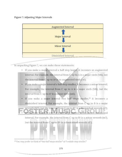 An Introduction to Music Theory (for Church Musicians) - BOOK 1